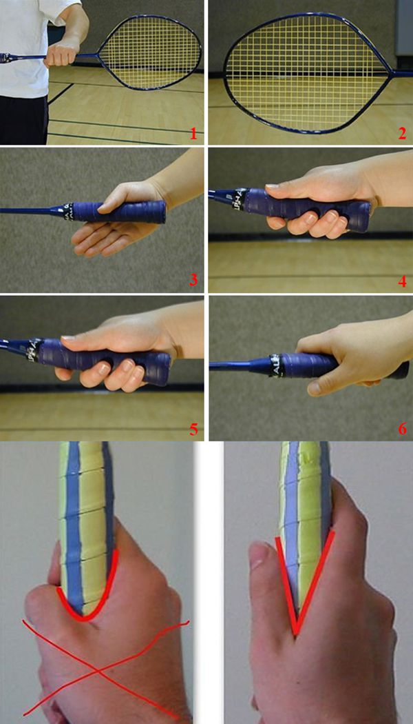 Cách cầm vợt cầu lông thuận tay 