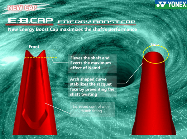 Công nghệ Energy Boost Cap