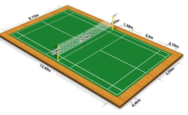 Các bước thi công một sân cầu lông