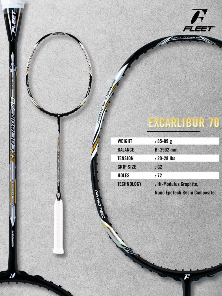 Top 5 cây vợt cầu lông Fleet công thủ toàn diện được tin dùng