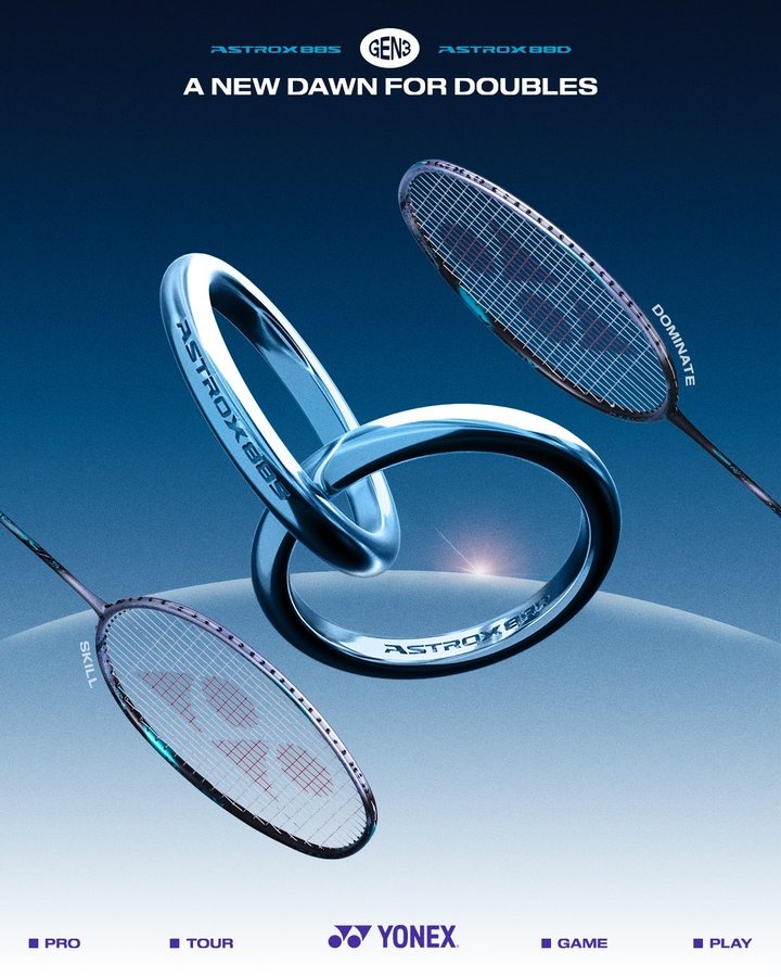 Vợt cầu lông Yonex Astrox 88D Pro 2024