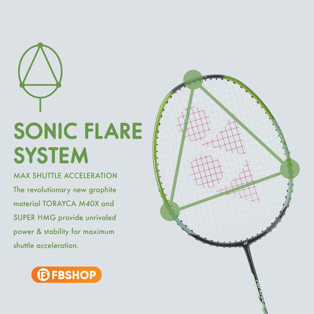 Công nghệ SONIC FLARE SYSTEM được ứng dụng trên Vợt Cầu Lông Nanoflare 001F 2024